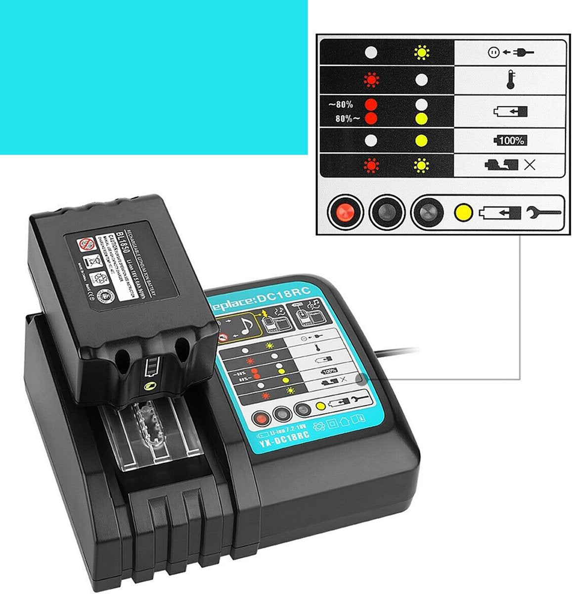 Makita DC18RC Snellader – 14.4V/18V Accu – BL1850 – Vervanging DC18RA