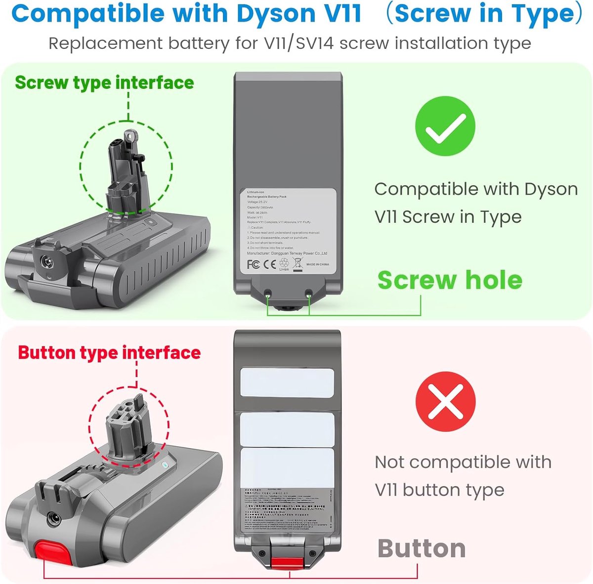 Dyson V11 SV14 25.2V 3600mAh Li-ion Accu – Schroef Type