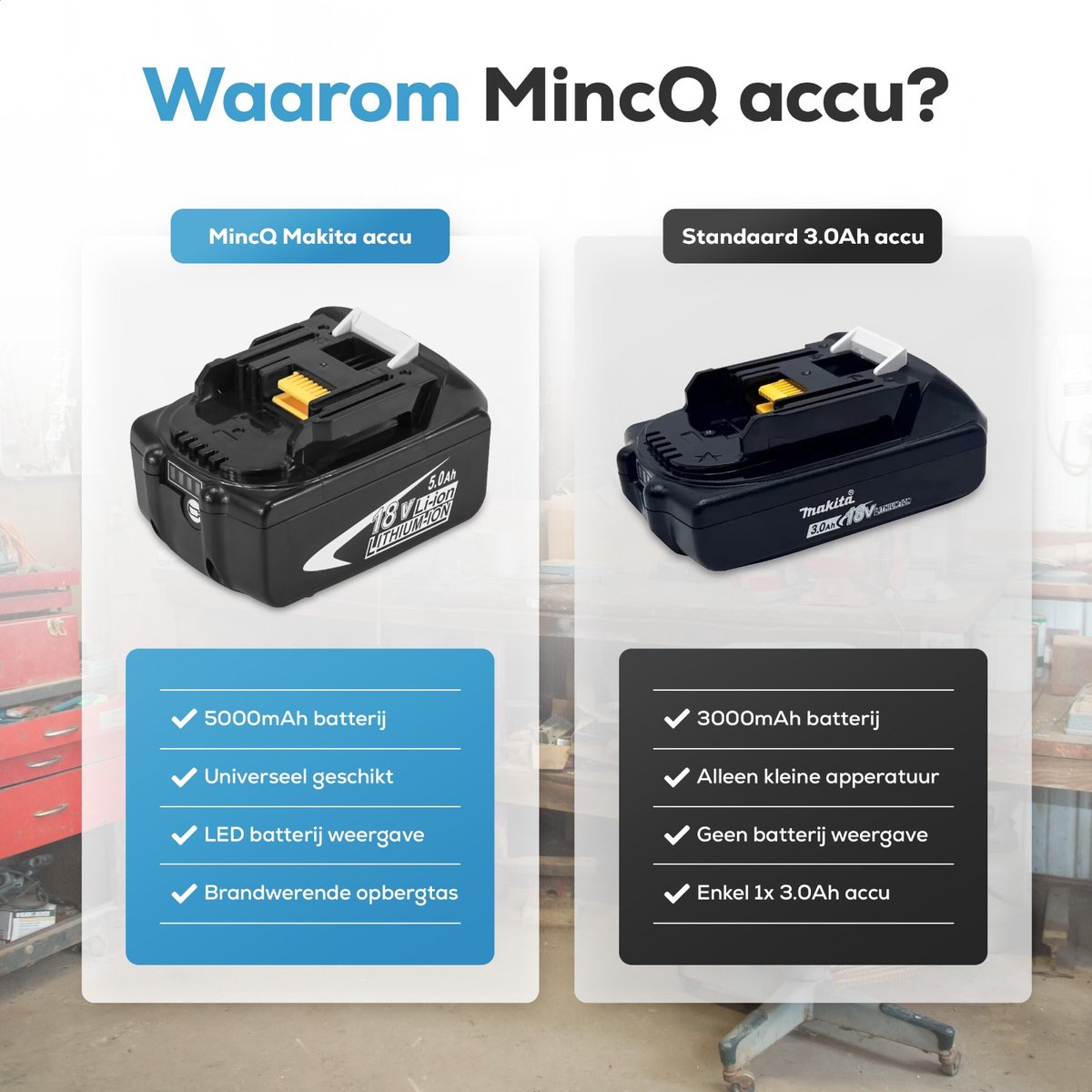 2x Makita 18V 5.0Ah Li-ion Accu – BL1830B t/m BL1860B – Inclusief Brandwerend Zakje