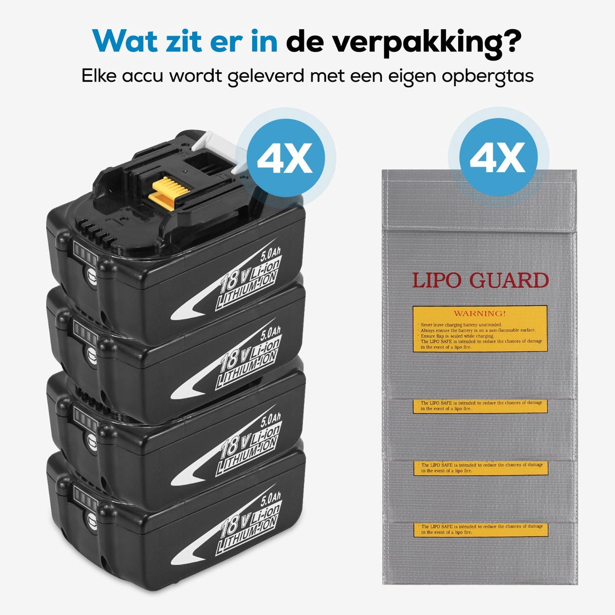 4x Makita 18V 5.5Ah Li-Ion Accu – Compatibel met BL1830B, BL1840B, BL1850B & BL1860B