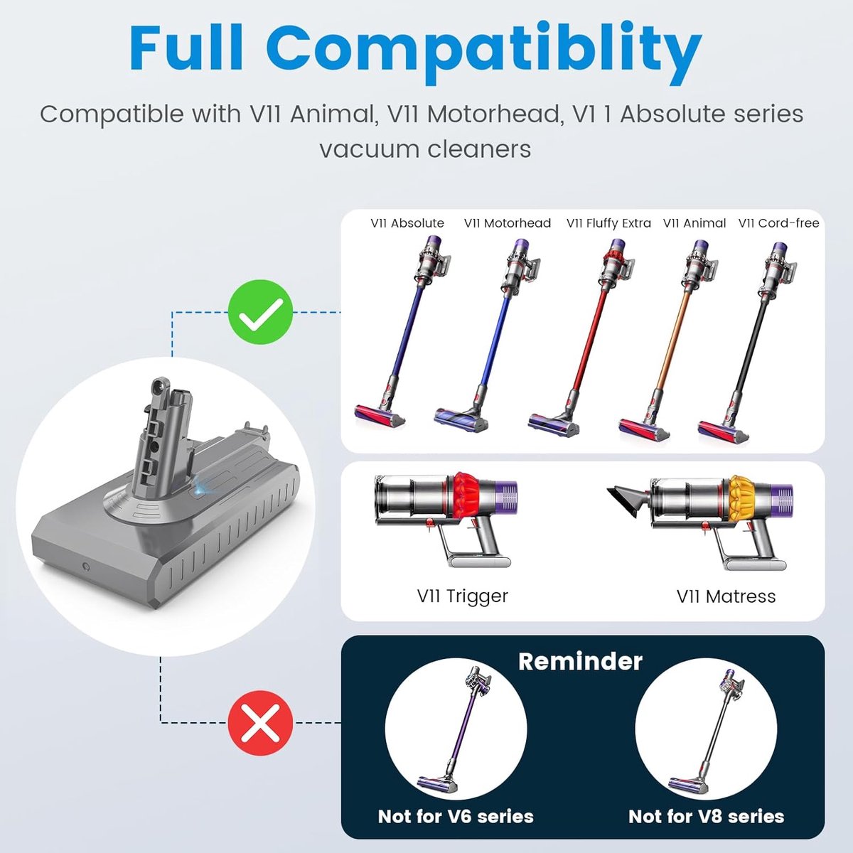 Dyson V11 SV14 25.2V 3600mAh Li-ion Accu – Schroef Type