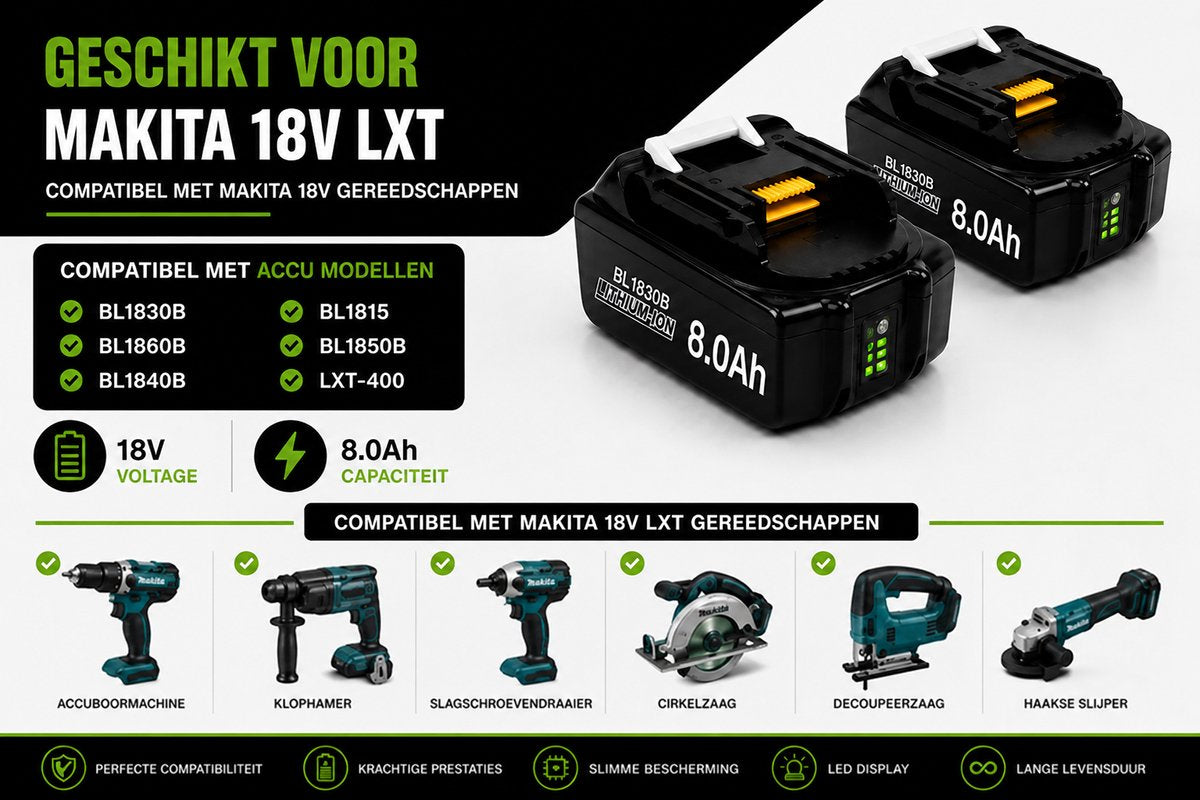 2x Makita 18V 8.0Ah Li-ion Accu – BL1830B t/m BL1860B
