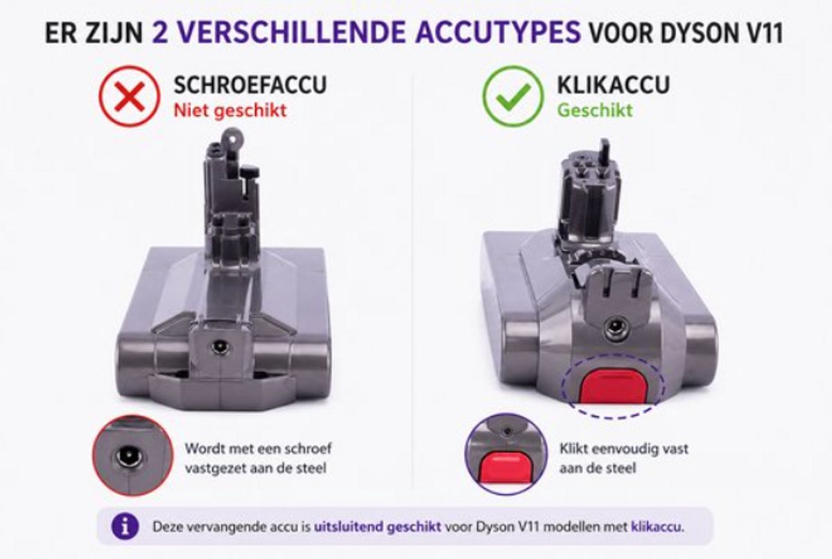 EXPER – Dyson V11 Accu – Absolute, Fluffy & Motorhead – Click Type Li-ion