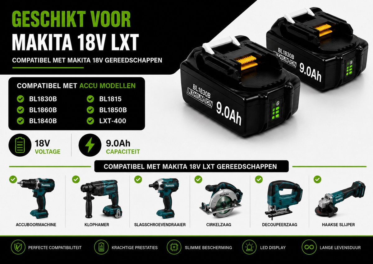 EXPER 2x Makita LXT 18V 9.0Ah Li-ion Accu + DC18RD Snellader