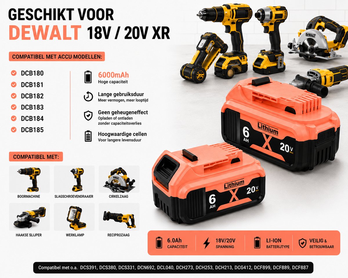 2x DeWalt XR 18V 6.0Ah Li-Ion Accu + Snellader – DCB180 t/m DCB185
