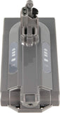 Plus.Parts Dyson V10 Li-ion Accu – 25.2V 2500mAh – Hoge Capaciteit