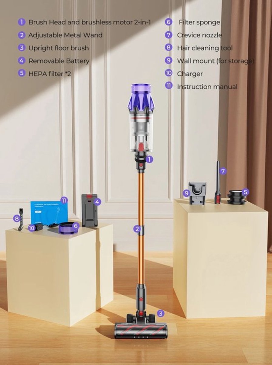 Draadloze Steelstofzuiger 500W – 48 kPa – 1.2L Stofbak – 3 Opzetstukken